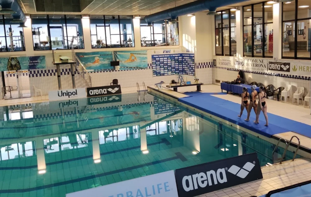 Federazione Italiana Nuoto